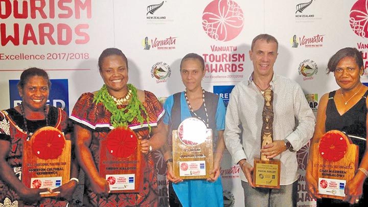 TVET Clients who won tourism awards of 2017 to 2018